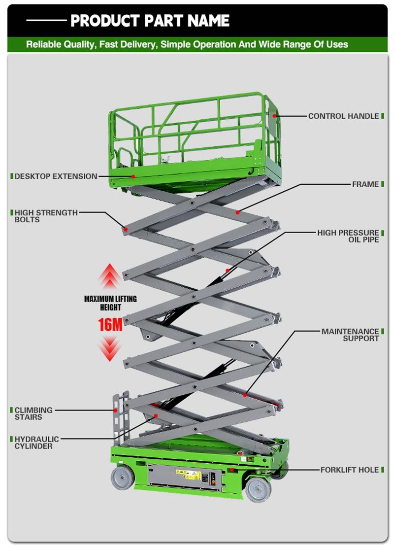Wheel Scissor Lift