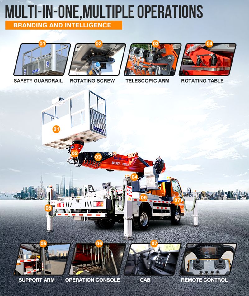 Vehicle Mounted Aerial Work Platform Custom