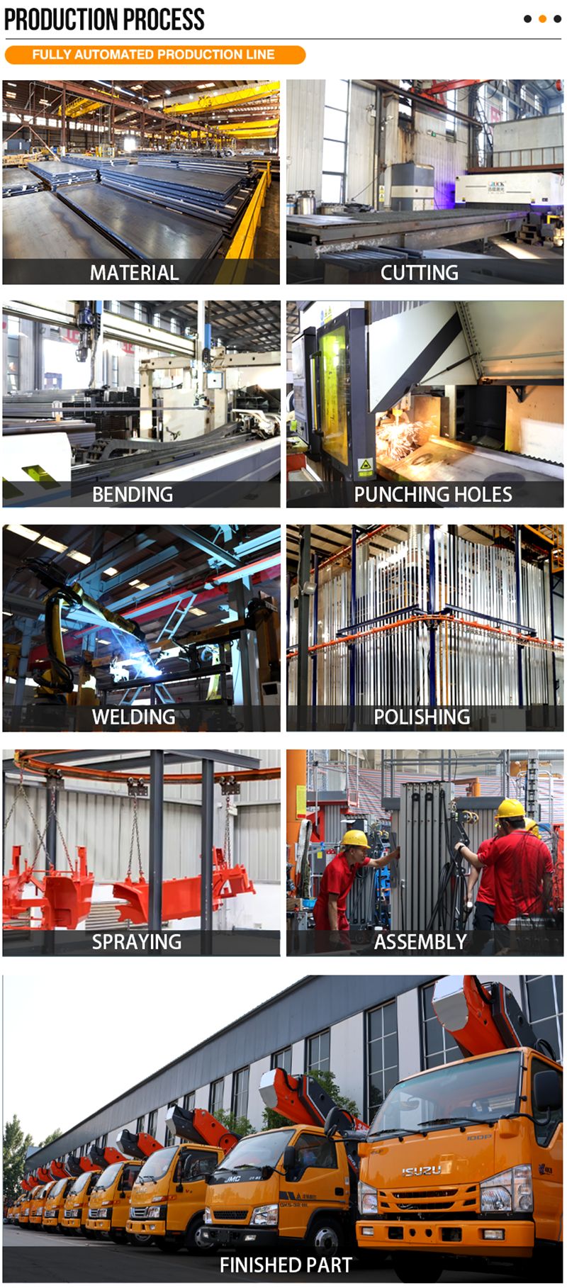 Vehicle Mounted Aerial Work Platform Custom